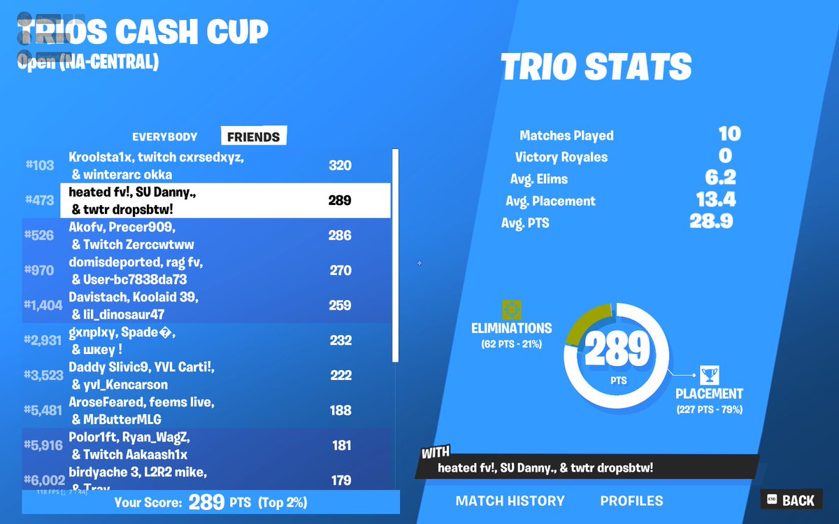 dropsbtw's tweet image. 😐