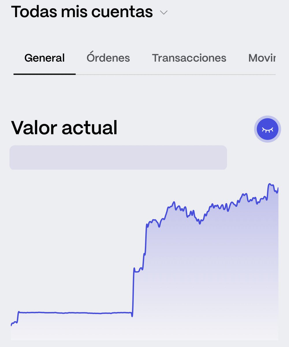 Bdel90's tweet photo. Tal vez mucha gente no esté feliz con la victoria de Trump; pero mis acciones si 🤑🥳. https://t.co/bXRea6tiPl
