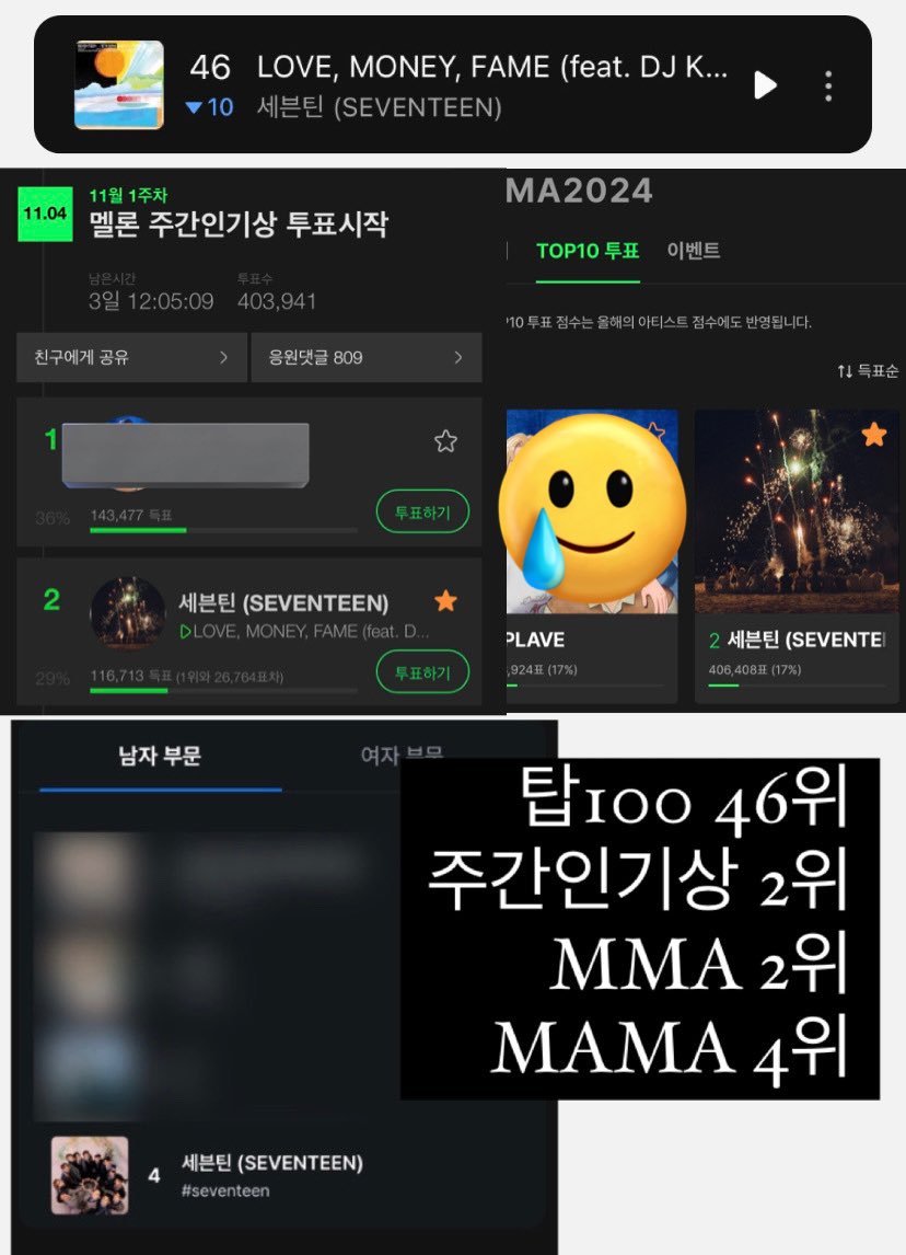 #2024MAMAVOTE   #SEVENTEEN

Q. 이게 지금 무슨 상황인가요 ?
    ㄴ 스밍도 안하고 모든 투표에서 지고있는 상황이요 ... 

⭐️ 캐럿들 투표해 스밍해 RT해 .... ⭐️
