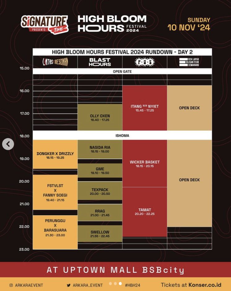 perunggu__'s tweet photo. Hari minggu besok main band di semarang bareng @BARASUARA. Set 90 menit. Bunyi barengan. 2 drums, 3-6 gitar, 2 bass, semua nyanyi, semua loncat, semua hepi (aamiin) https://t.co/9gEc77Nhak