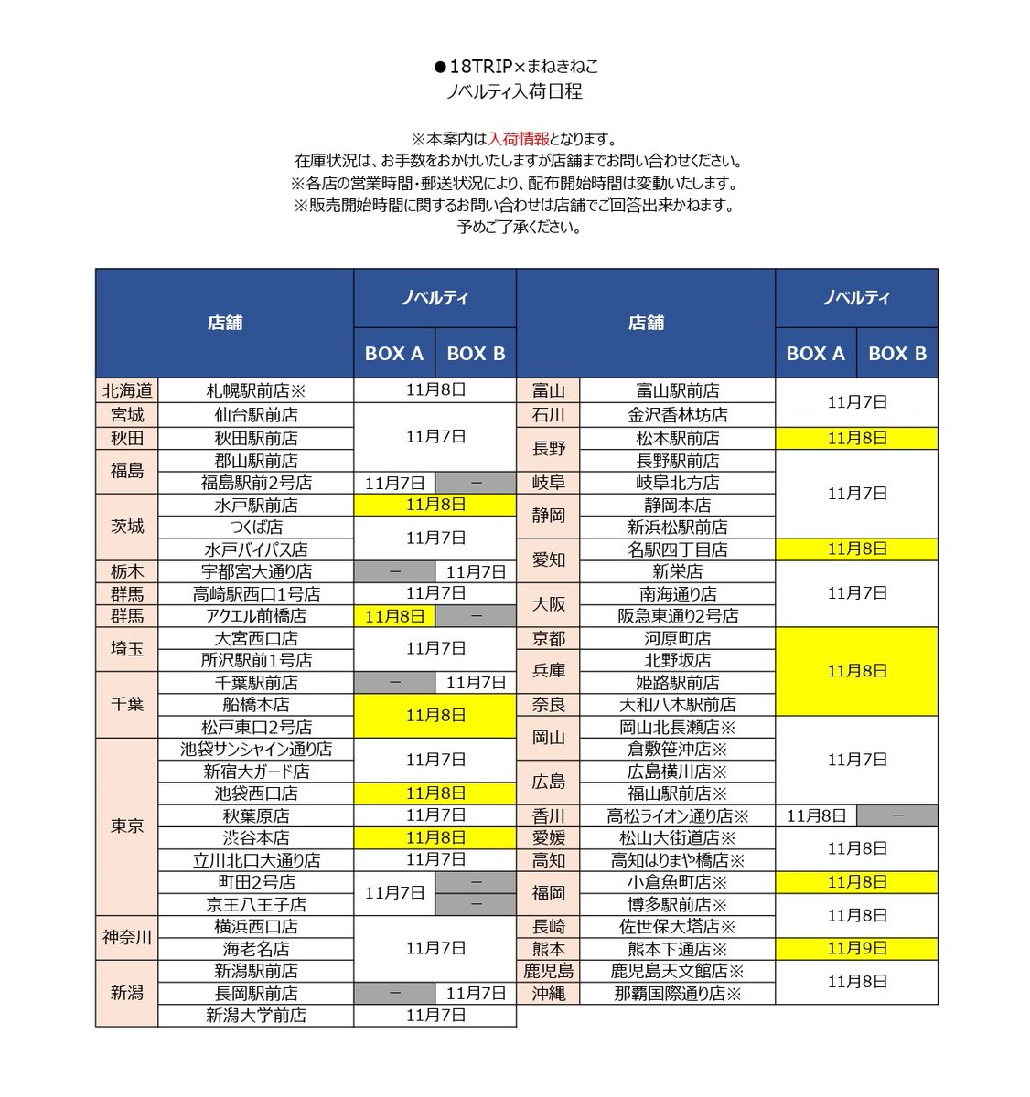 ネロ　送料分 ポストカード5枚セット(ファン感) | 川崎フロンターレオフィシャルWEB