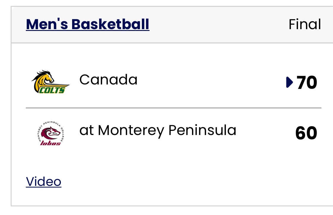 The Colts opened the season with two road victories. Last Friday at Diablo Valley College, the Colts won 68-60 in the season opener. Brylan Lundy led the Colts with 18 points.  Tonight at Monterey Peninsula College, the Colts won 70-60. Jake Skaggs led the Colts with 17 points.