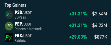NonKyc.io tweet media