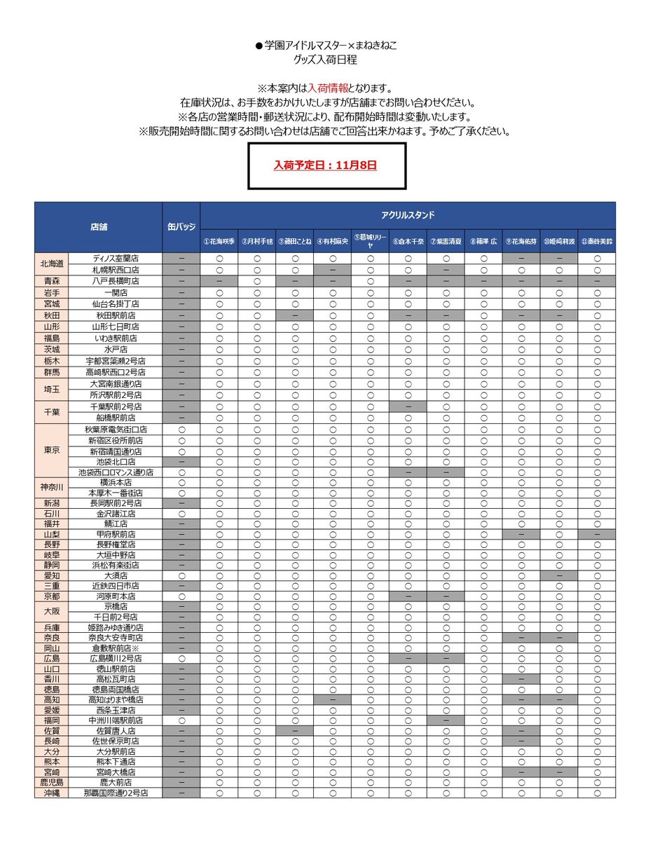 本日入荷予定の一部店舗におきまして、配送トラブルにより全店舗11月8
