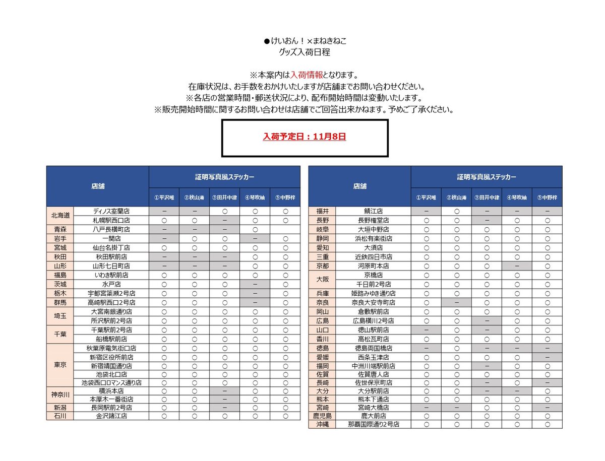 本日入荷予定の一部店舗におきまして、配送トラブルにより全店舗11月8