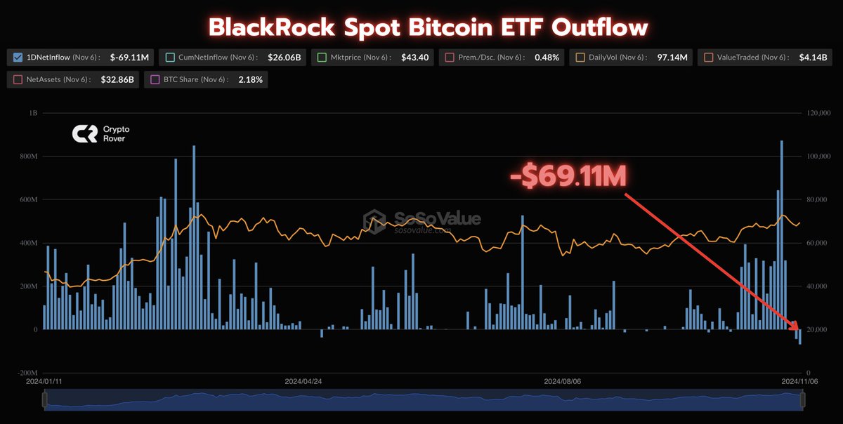 Crypto Rover tweet media