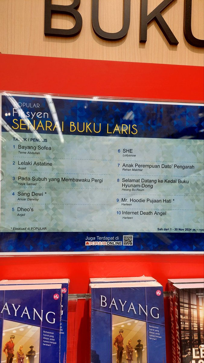 _SyukriA_'s tweet photo. @itsteme, Bayang Sofea masih juara Popular Fiksyen (Senarai Buku Laris) 1-30 Nov 24. Baca banyak kali pun tetap enjoy sebab nak sesuaikan dengan teori yang Teme terangkan hari tu 🫢 #BayangSofea https://t.co/p4pLnC4001