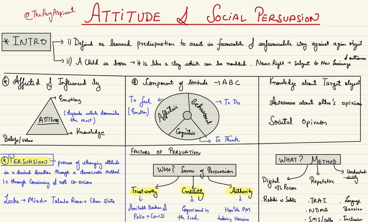 TheAvgAspirant's tweet image. #UPSC GS4 - Ethics

Handmade One-Pager Notes

Bookmark &amp;amp; Like for more of this 🔖❤️

(See more below in comments)