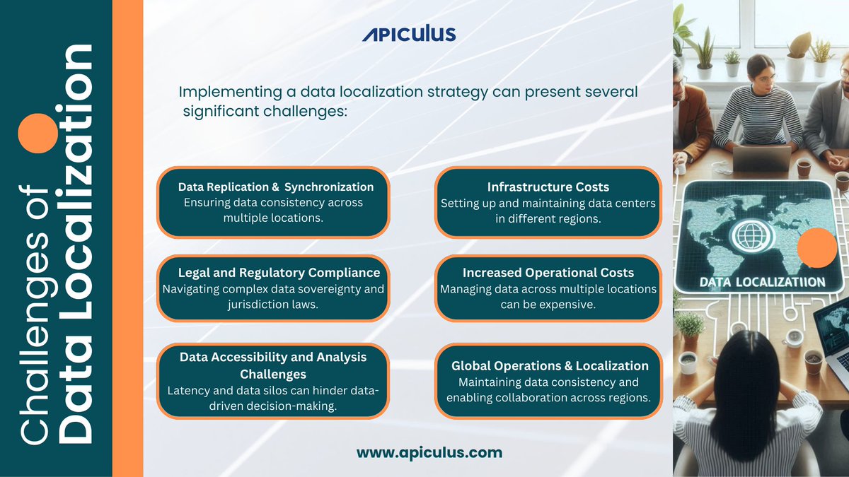 Apiculus (IndiQus Technologies) tweet media