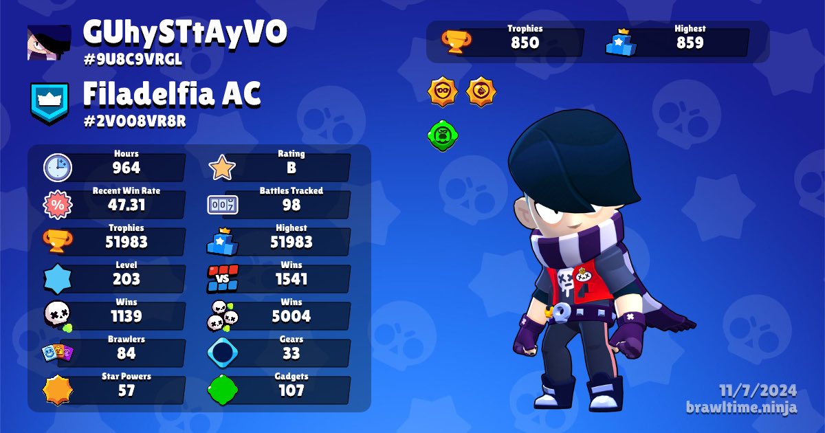 Gustavinoff's tweet photo. Já são mais de 960 horas jogadas de @BrawlStars @supercell #BrawlStars #AngelsVSDemons https://t.co/eSBUKnz5Lo