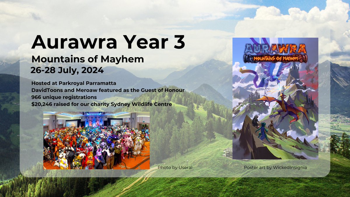 👀👀👀
For our Third Year, we took our quest to the tabletop (RPG) - where Mountains of Mayhem were had!