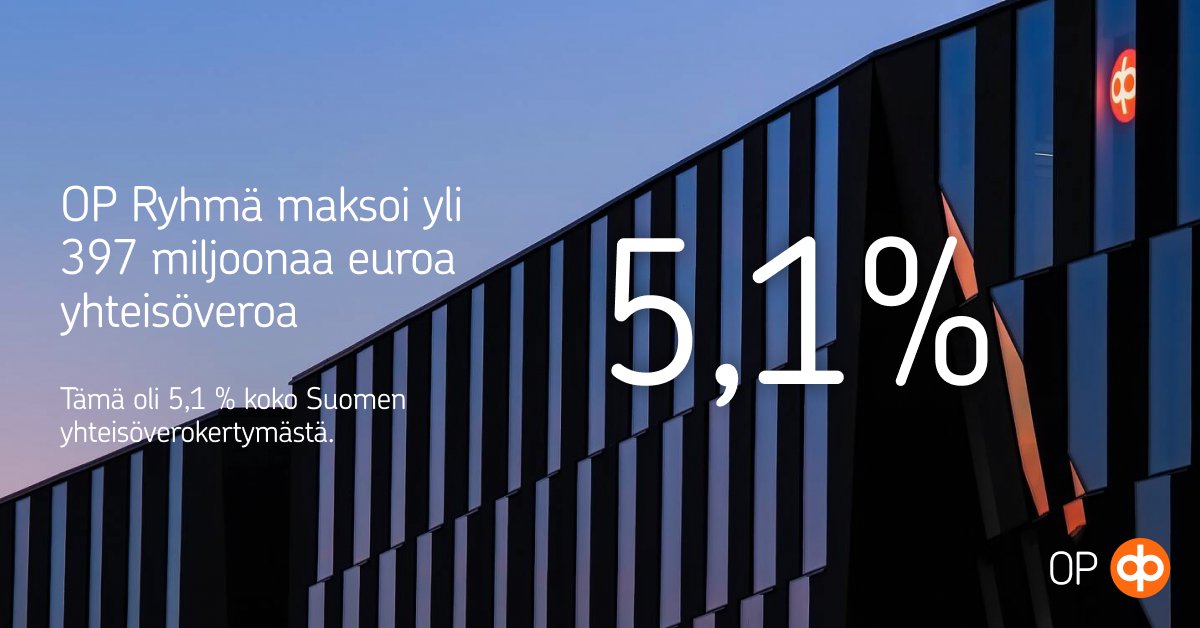 OP Ryhmään kuuluvat yhtiöt maksoivat yhteensä yli 397 miljoonaa euroa yhteisöveroa vuonna 2023
 
– Suomen suurimpana finanssiryhmänä olemme yksi maan merkittävimmistä yhteisöveron maksajista. Vuoden 2023 koko yhteisöverokertymästä OP Ryhmän osuus oli jopa 5,1 prosenttia. Haluamme
