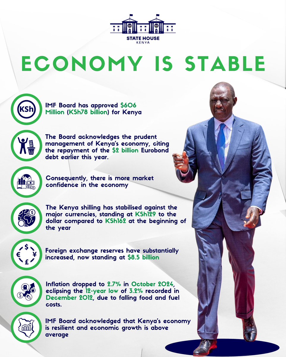 frawuor's tweet photo. Ultimately the President is being vindicated .

#RutoDelivers 
Prices Fall
Plan Is Working https://t.co/DVI7KlaF0S