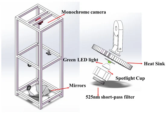 Sensors_MDPI's tweet image. Automatic Localization of Soybean Seedlings Based on Crop Signaling and Multi-View Imaging
mdpi.com/1424-8220/24/1…
#computervision #plantdetection #precisionagriculture