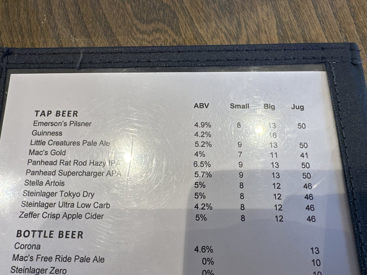 Price of a jug of beer in Auckland, NZ these days. 🤯 🍻
