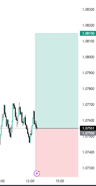 F28_Olivia's tweet photo. πΒ $EURUSD Trade Alert! π£
πͺ BUY EURUSD @ 1.0755
β
TP 1 | =>Β 1.0785
β
TP 2 | =>Β 1.0815
πΊ SLΒ Β Β | =>Β Join Telegram
Join us on Telegram now: https://t.co/BHYByobJwC
#EURUSD #GBPUSD #Forex $usd #USA #ForexMarket #Forexsignals #Daytrading https://t.co/MHULCTt3z4