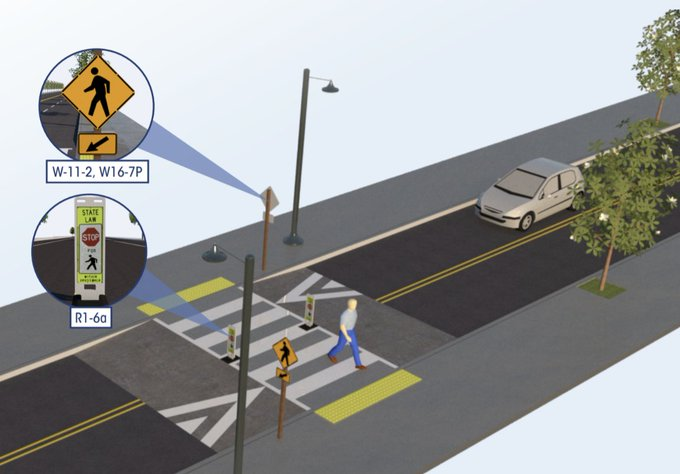 Since we all know driver behavior is the key reducing crashes and not the clothes a person is wearing while walking in public, this should encourage you:

Raised crosswalks can reduce pedestrian crashes by 45%. The reason is simple -- they slow down drivers.