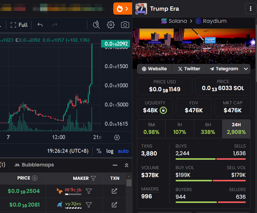 Trump Era CTO tweet media