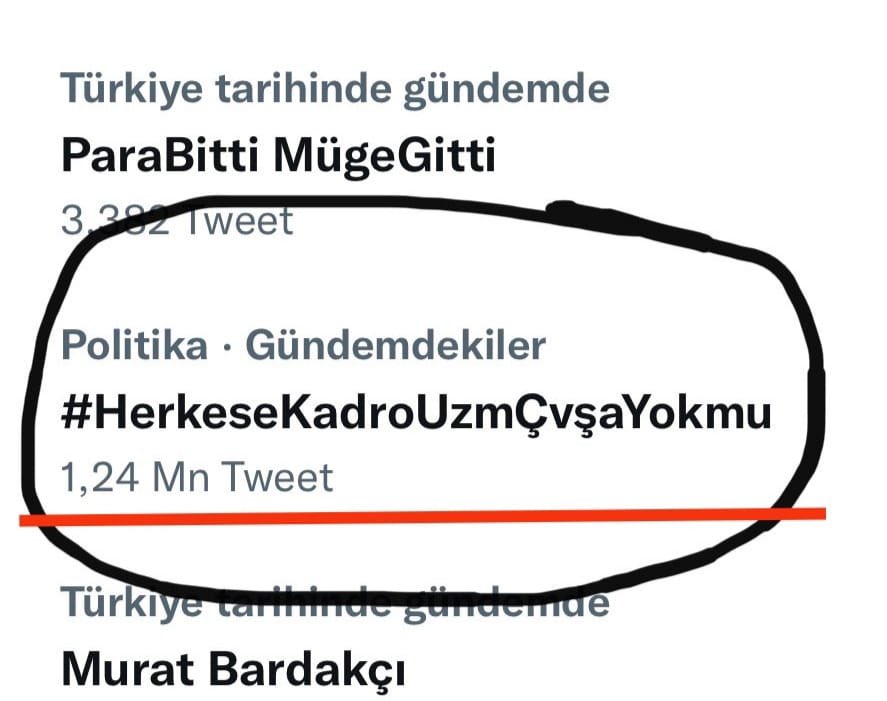 Gerekli şartları,kpss puanını taşıyamayıp Sözleşmeli öğretmen olana Kadro verdiniz.
Diyanetin asıl imamlık müezzinlik sınavını geçemeyen boş kalan camiye geçici olarak ataması yapılan imama,müezzine sınavı kazanmış gibi Kadro verdiniz.
Sözleşmeli hemşireye ebeye sınavları