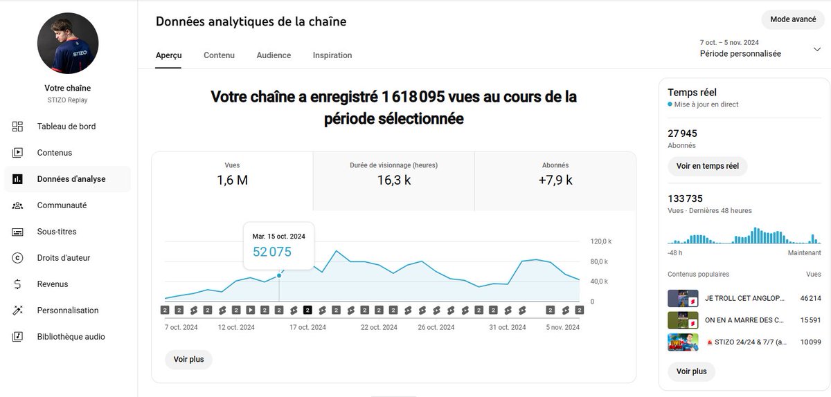 TeamWALAA (@teamwalaa) on Twitter photo 📌Bilan après 1 mois de collaboration avec
<a href="/Stizo_officiel/">GW Stizo 🌪️</a> 📌
1 Short tous les jours
1,6 millions de Vues sur la Chaîne Secondaire
86,4 Likes ❤️
19500➔ 27900 Abonnés
À titre perso, c'est +1 million de vues
Pour toute collaboration ➔ DM ouvert
RT + LIKE pour visu ❤️ 📌Bilan après 1 mois de collaboration avec
<a href="/Stizo_officiel/">GW Stizo 🌪️</a> 📌
1 Short tous les jours
1,6 millions de Vues sur la Chaîne Secondaire
86,4 Likes ❤️
19500➔ 27900 Abonnés
À titre perso, c'est +1 million de vues
Pour toute collaboration ➔ DM ouvert
RT + LIKE pour visu ❤️