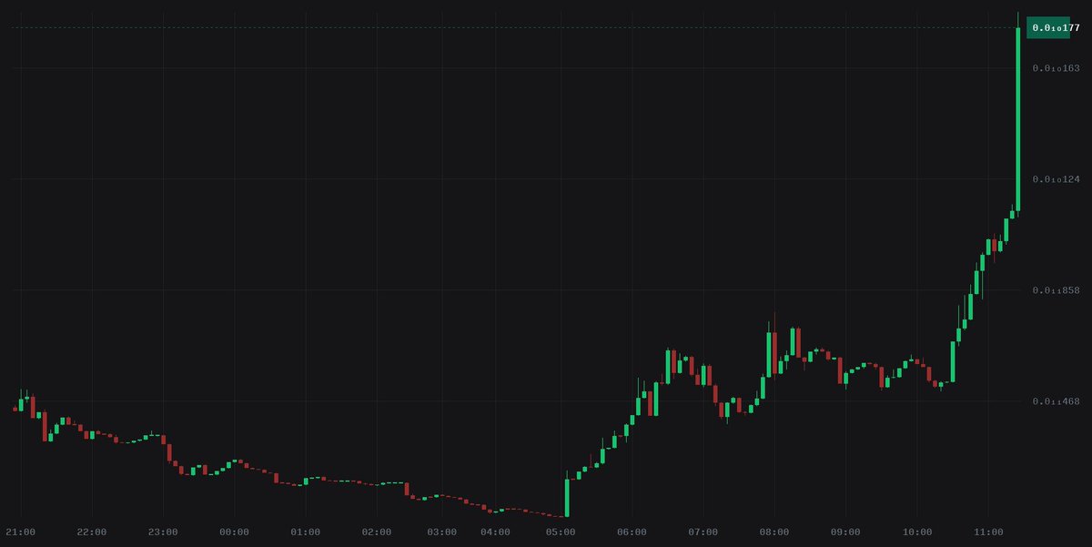 Trump Era CTO tweet media