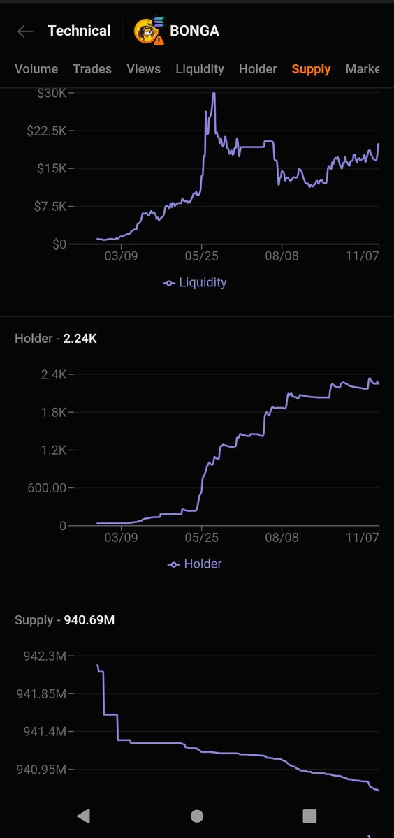J-Dog I Love Crypto tweet media