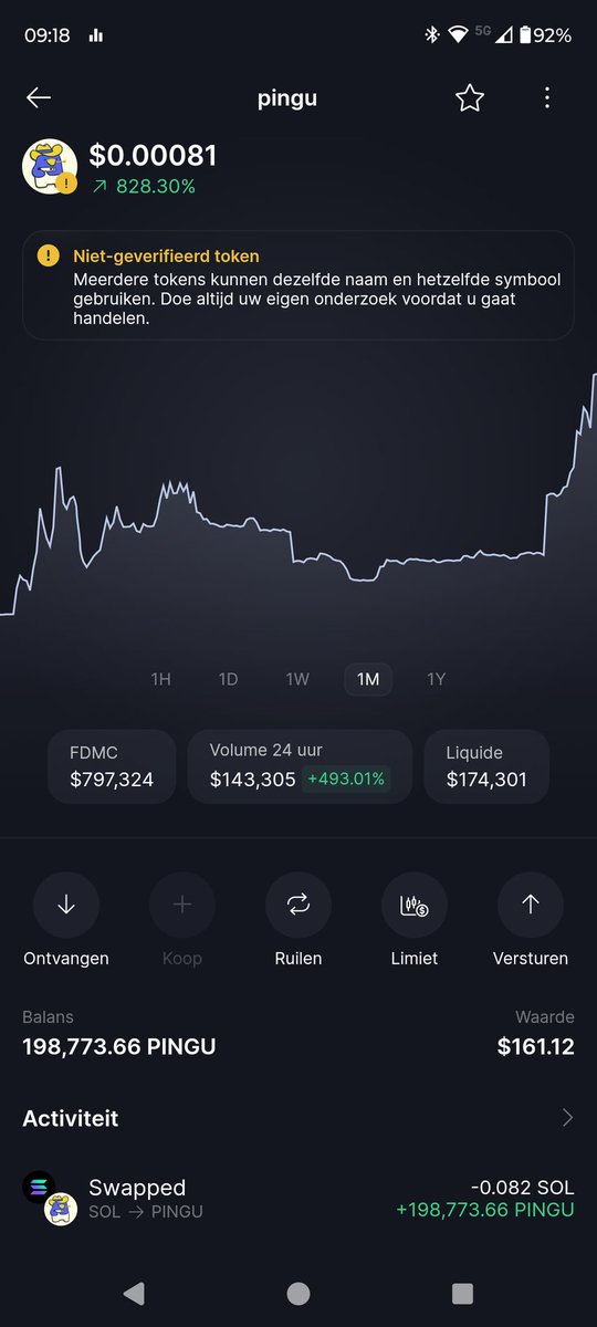 PMoolen's tweet photo. 828% on #pingu #solanaeco 🚀🚀🚀🚀 https://t.co/7oQwRsCtAM