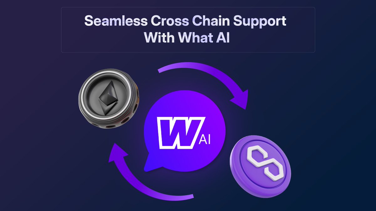 What AI tweet media