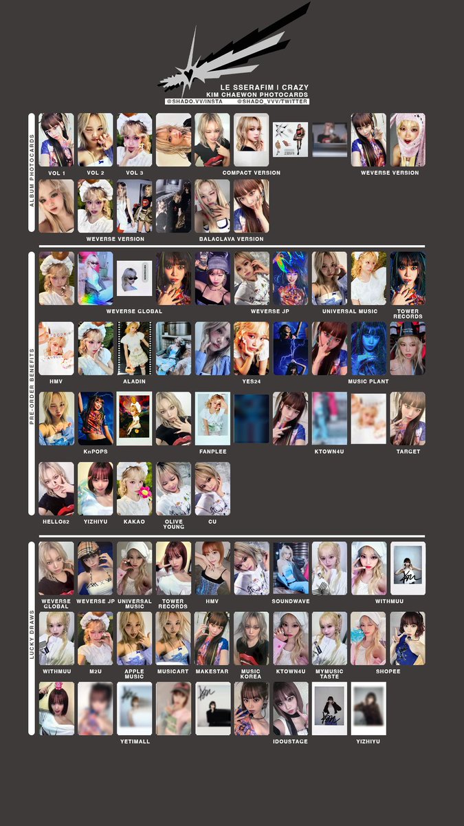071124 - LE SSERAFIM - CRAZY member all photocard template