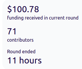 orbit_db's tweet image. Thank you to all of our contributors - great result 🚀

We made it over $100 - YES!!

Let&apos;s see what the magic calculations bring!  @gitcoin 

#OrbitDB #p2p #Database #Privacy #GG22