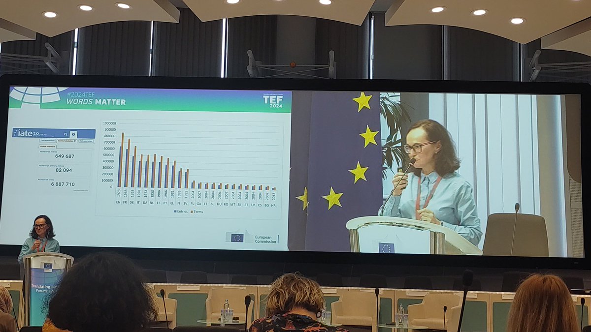 👉#2024TEF The speaker explains that translators frequently use terminology databases, such as iate. 

🧩We explain that linguist-lawyers are already familiar with legal jargon and its proper usage, they do not require terminology databases.

#legal #translation  #linguistlawyers