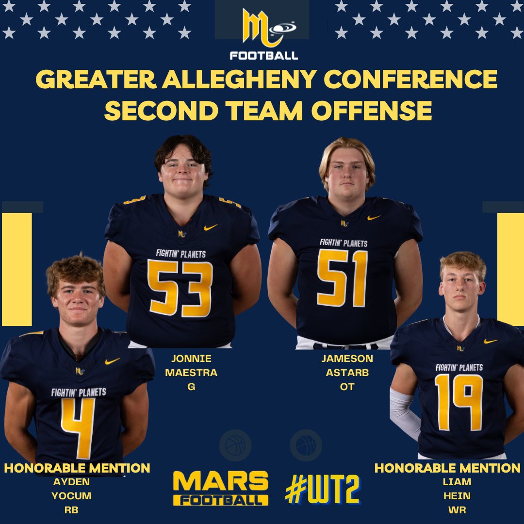 Mars HS Football (@marshsfootball) on Twitter photo Congrats to our Greater Allegheny Conference All Conference first and second team selections on offense. <a href="/EricKasperowicz/">Eric Kasperowicz, Jr</a> <a href="/GabeHein8/">Gabe Hein</a> <a href="/Colton75Ewing/">ColtonEwing75</a> <a href="/Sean_Franklin_/">Sean Franklin</a> <a href="/Mason_chil/">Mason Childress</a> @jtmaestra09 <a href="/Jameson_Astarb/">Jameson Astarb</a> <a href="/LiamHein19/">Liam Hein</a> and <a href="/YocumAyden4/">Ayden Yocum</a> 👏👏👏
#WT2 👽🏈💪 Congrats to our Greater Allegheny Conference All Conference first and second team selections on offense. <a href="/EricKasperowicz/">Eric Kasperowicz, Jr</a> <a href="/GabeHein8/">Gabe Hein</a> <a href="/Colton75Ewing/">ColtonEwing75</a> <a href="/Sean_Franklin_/">Sean Franklin</a> <a href="/Mason_chil/">Mason Childress</a> @jtmaestra09 <a href="/Jameson_Astarb/">Jameson Astarb</a> <a href="/LiamHein19/">Liam Hein</a> and <a href="/YocumAyden4/">Ayden Yocum</a> 👏👏👏
#WT2 👽🏈💪