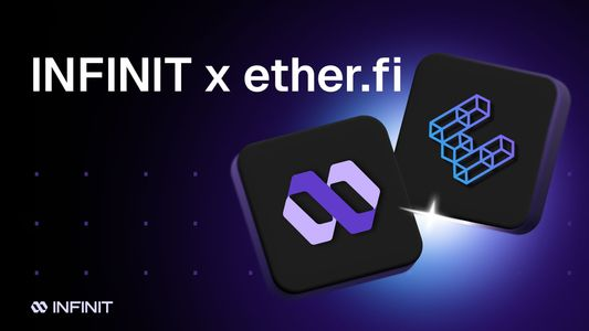 Infinit_Labs's tweet photo. INFINIT is building DeFi on BTCFi together with @ether_fi

INFINIT stands behind the innovation by integrating eBTC into the DeFi Abstraction Layer and Rewards System.

See how ether​.fi users can earn INFINIT Stones starting today 🔶: https://t.co/VbrYBsArVo