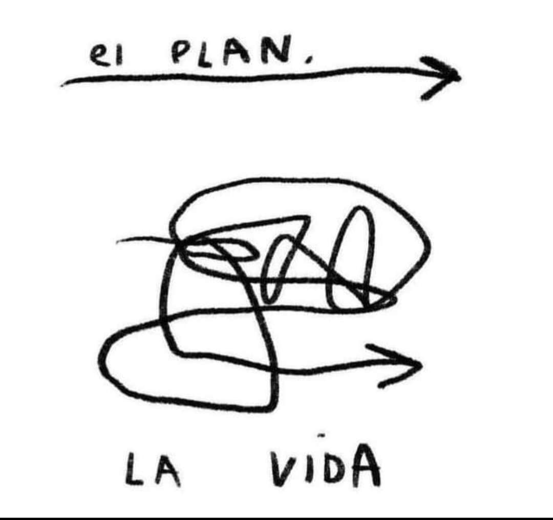 Confirmen
