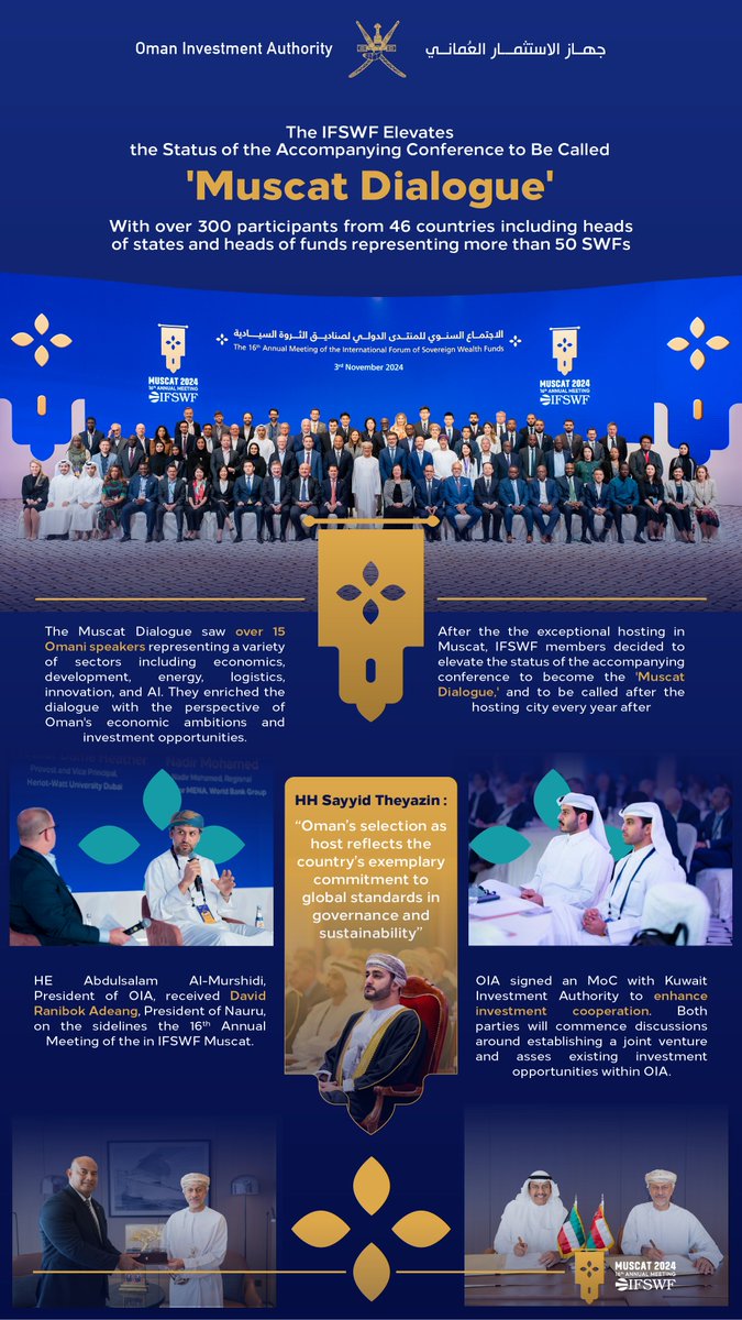 Oman_OIA's tweet photo. #OIA takes pride in the IFSWF decision to elevate the status of the accompanying conference to be called the ‘Muscat Dialogue’. It is the first in what will become the dialogue of each upcoming city hosting an IFSWF meeting. #IFSWFMuscat concluded yesterday with unparalleled success of rich discussions between members and participants from around the world.