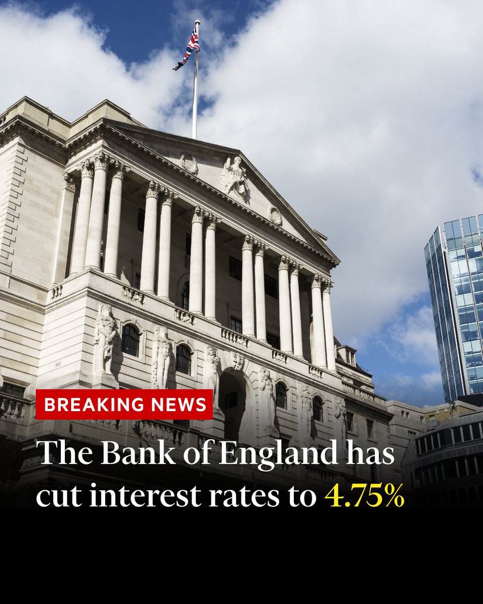 FT's tweet photo. Breaking news: The Bank of England has cut interest rates to 4.75% after inflation fell to a three-year low in September https://t.co/LHcfgpZDcN https://t.co/jyMMvhTWgD
