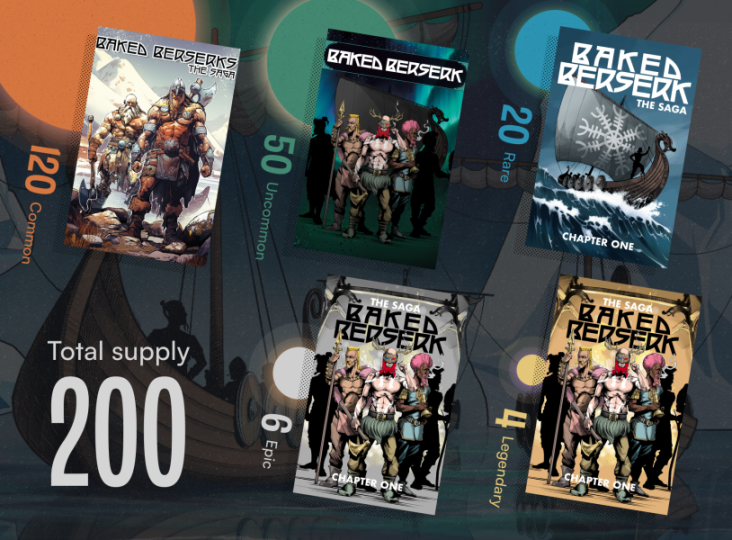 Baked Berserk tweet media