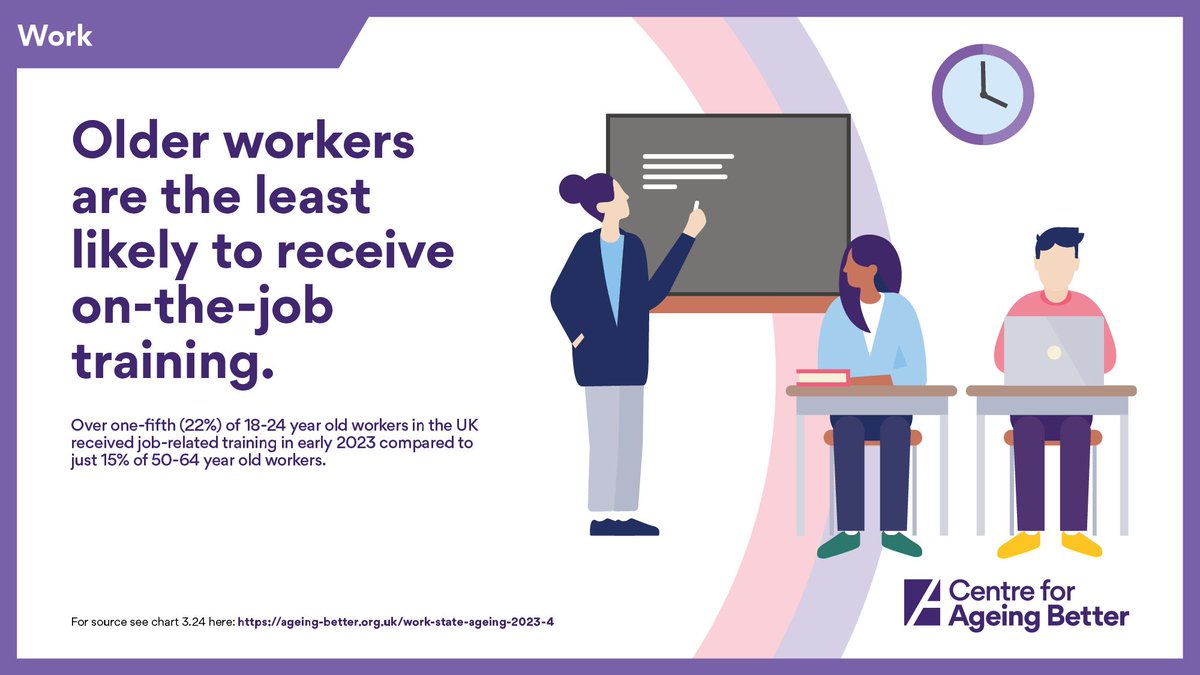 Ageing Better tweet media