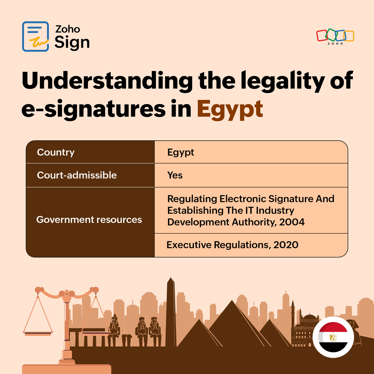 ZohoSign's tweet image. As-salamu alaykum! 🇪🇬

#Egypt has always been ahead of the curve, pioneering advancements in human communication. Today, #ElectronicSignatures— the modern successors to ancient seals— boost business efficiency and security, highlighting Egypt's digital evolution.

Read our recent
