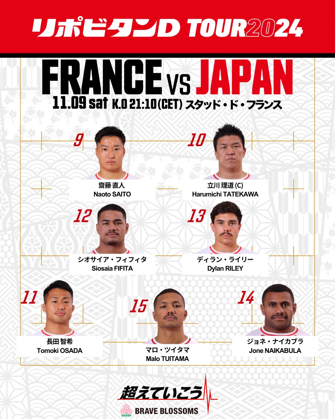 坂手 淳史(Sakate Atsushi) (@rugby02a) / X
