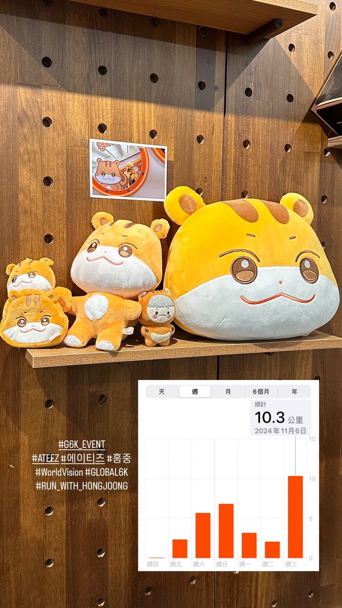 #G6K_EVENT #ATEEZ #에이티즈 #홍중
#WorldVision #GLOBAL6K
#RUN_WITH_HONGJOONG