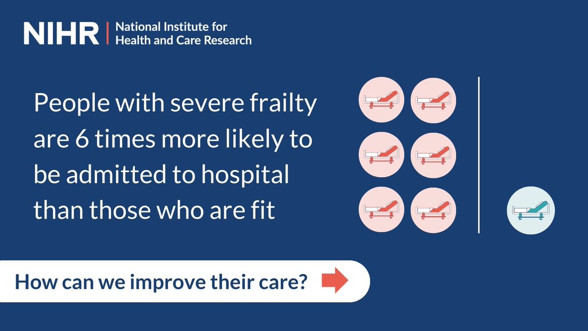 National Institute for Health and Care Research (@nihrresearch) on Twitter photo Frailty impacts healthcare use and costs. Can we improve support and care in the community and in hospital?
🔗 Discover the latest research on this topic: evidence.nihr.ac.uk/collection/fra…
<a href="/sheffielddoc/">Jim Sheffield</a> <a href="/steesdementia/">South Tees Focus on Frailty</a> @brunning_adam #NIHRevidence Frailty impacts healthcare use and costs. Can we improve support and care in the community and in hospital?
🔗 Discover the latest research on this topic: evidence.nihr.ac.uk/collection/fra…
<a href="/sheffielddoc/">Jim Sheffield</a> <a href="/steesdementia/">South Tees Focus on Frailty</a> @brunning_adam #NIHRevidence