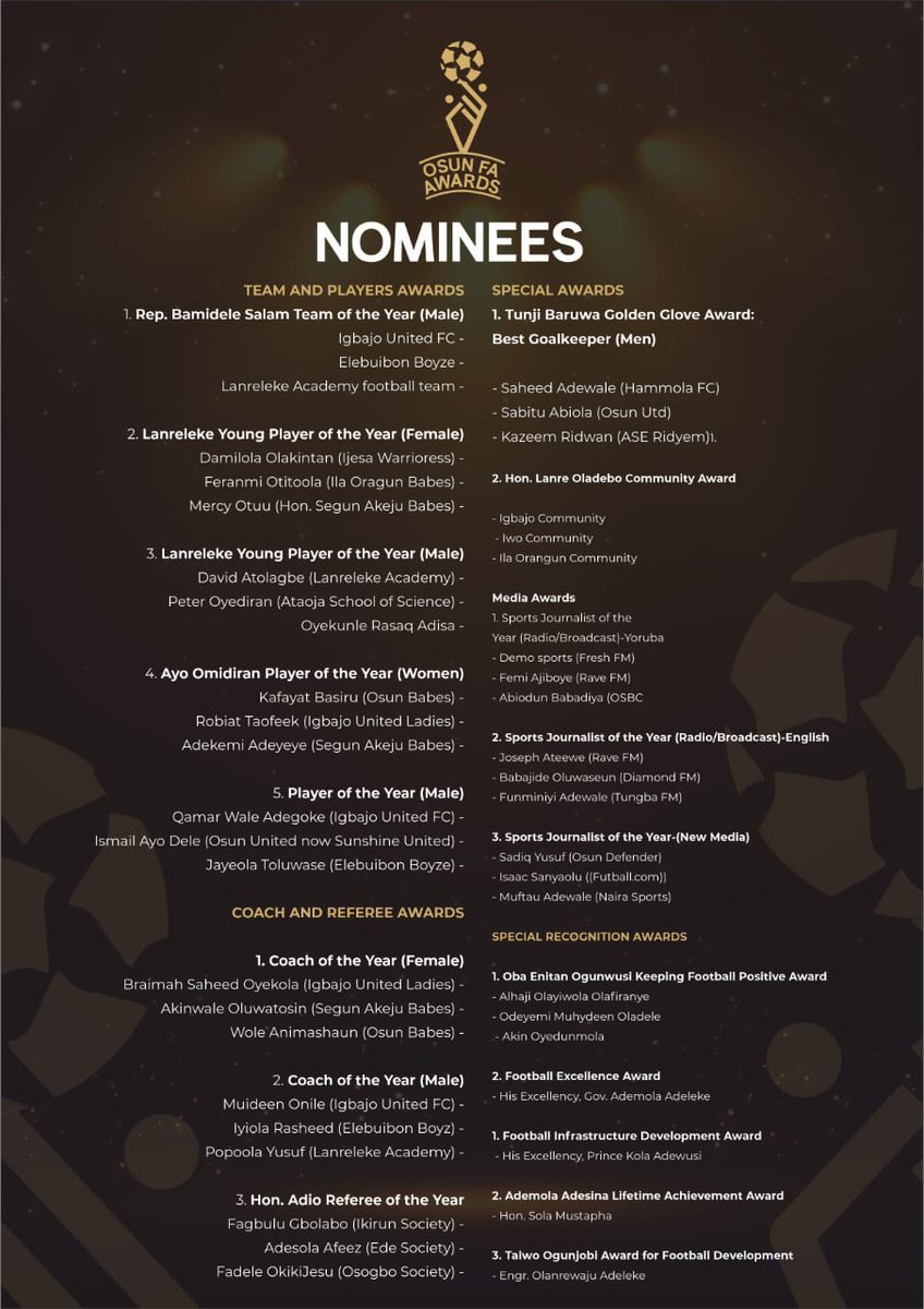 ElebuibonBoyzFC's tweet photo. 🚨 Hardwork Pays

We received nominations for several awards for the @OsunFa Team of the Year, our brilliant duo of Oyekunle Rasaq &amp; Jayeola Toluwase is gunning for the Young Player of the Year&amp; Player of the Year awards, while Iyiola Rasheed made the Coach of the Year nomination https://t.co/DpJOdRcJzB