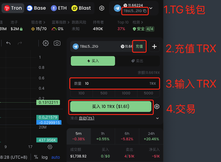 💡GMGN上交易 $SunDog 详细教程:
1. 点击使用Telegram Bot登录GMGN网站 👉🏻 t.me/GMGNAIBOT?star…
2. 给TG私钥钱包充TRX
3. 打开 $SunDog 页面并交易 👉🏻 gmgn.ai/tron/token/TXL…