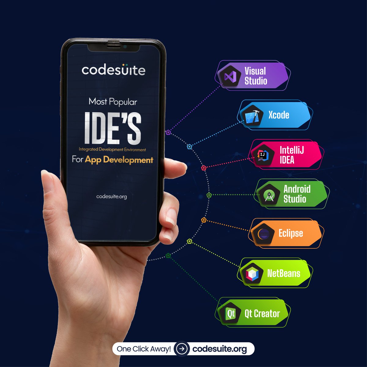 code_suite's tweet image. Choosing the right Integrated Development Environment (IDE) is like selecting your coding weapon of choice.
Get a FREE Consultation Call today and unlock a smoother app development journey. ➡️ codesuite.org
#CodeSuite #IDE #AppDevelopment