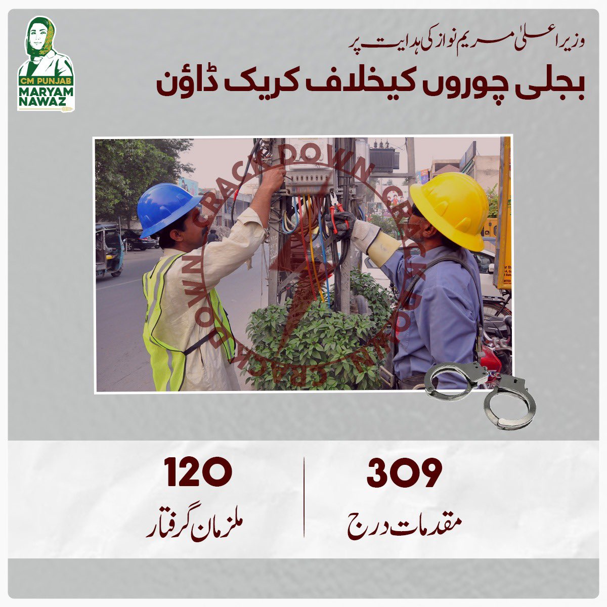 بجلی چوروں کیخلاف کریک ڈاؤن۔