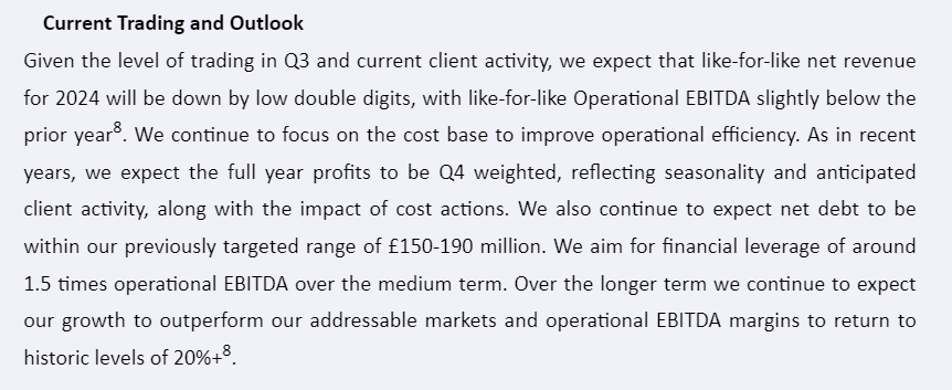 PerpetualValue's tweet image. another profit warning from S4 Capital #SFOR 

Be aware of any company that starts calling their employees 'monks'