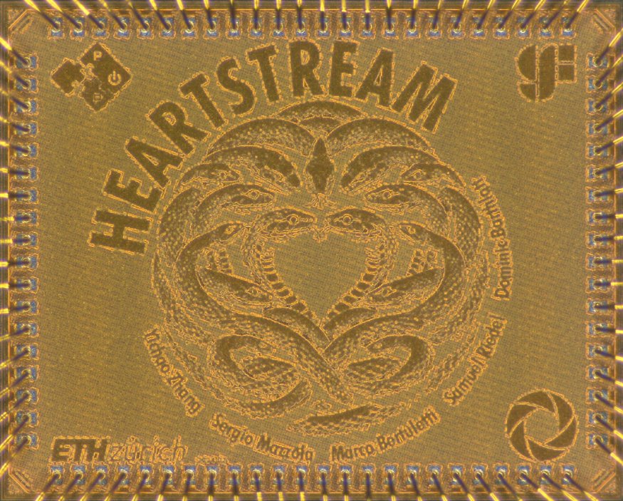 PULP Platform tweet media