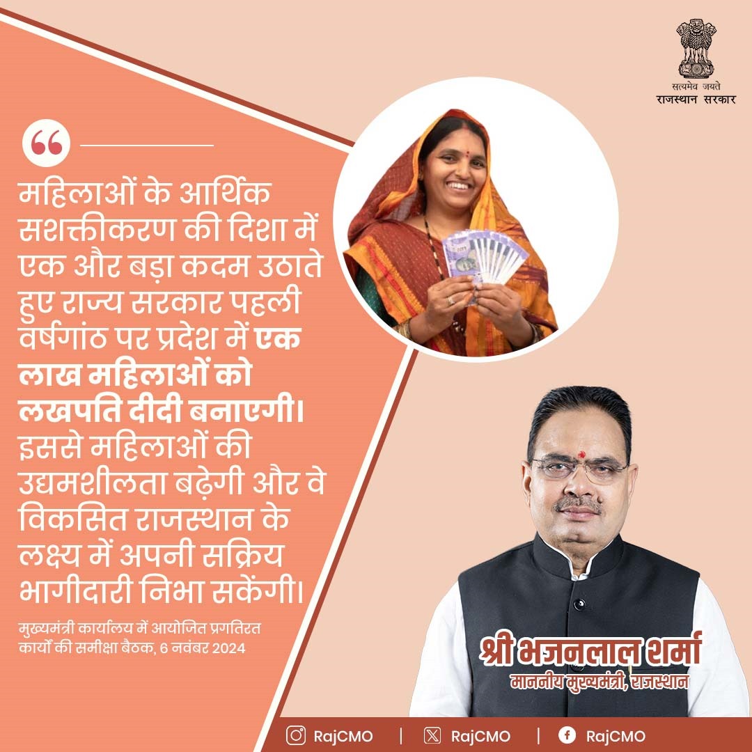 राज्य सरकार ‘आपणो अग्रणी राजस्थान’ की दिशा में निरंतर बढ़ते हुए अपनी पहली वर्षगांठ पर प्रदेशवासियों को कई सौगातें देकर उनका सशक्तीकरण करेगी।
<a href="/BhajanlalBjp/">Bhajanlal Sharma</a>
#RajCMO
#CMORajasthan