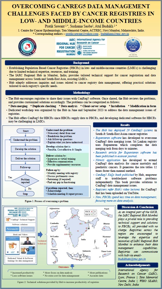 CCE, TMC-Cancer registries tweet media